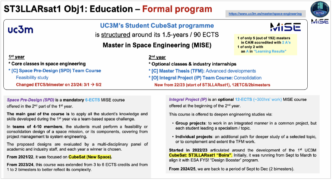 Integration of the ST3LLARsat program in the MISE curriculum